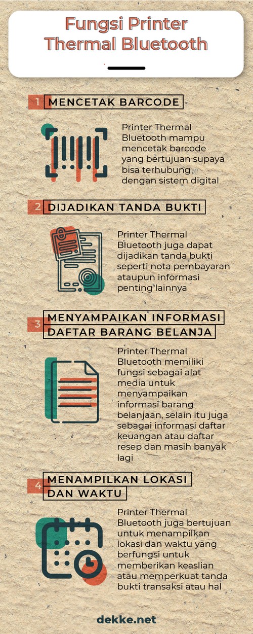 Infografis Fungsi Alat Printer Thermal Bluetooth