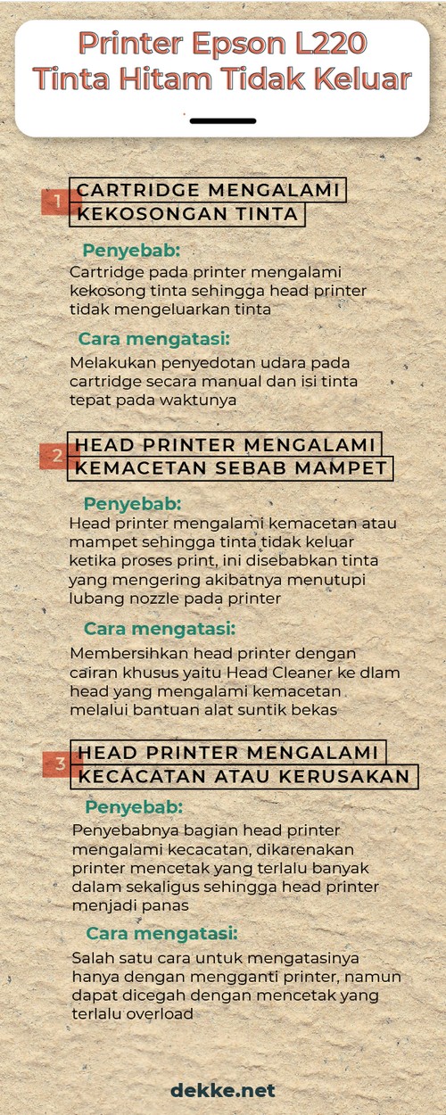 infografis printer Epson L220 tidak keluar tinta hitam