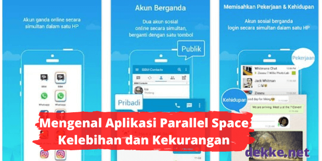 aplikasi paralell space